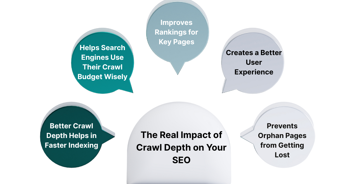 The Real Impact of Crawl Depth on Your SEO