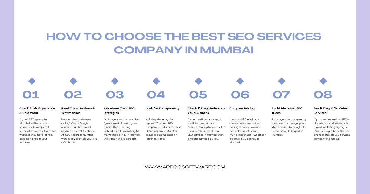 How to Choose the Best SEO Services Company in Mumbai