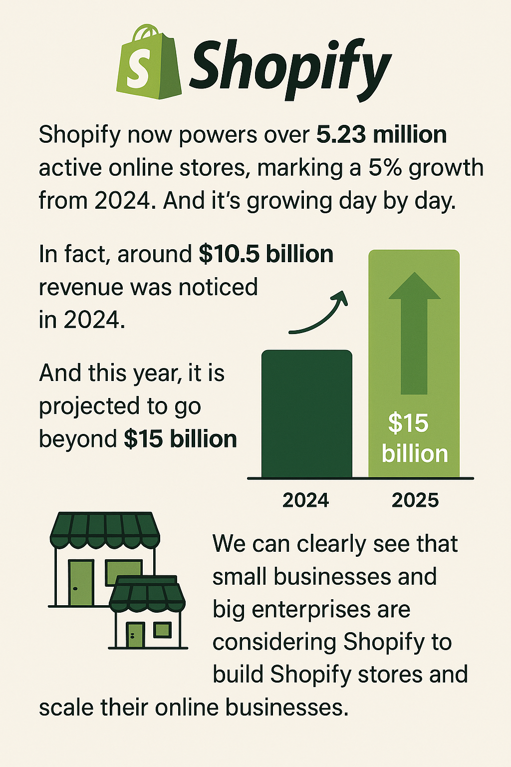 Common Shopify Store Challenges