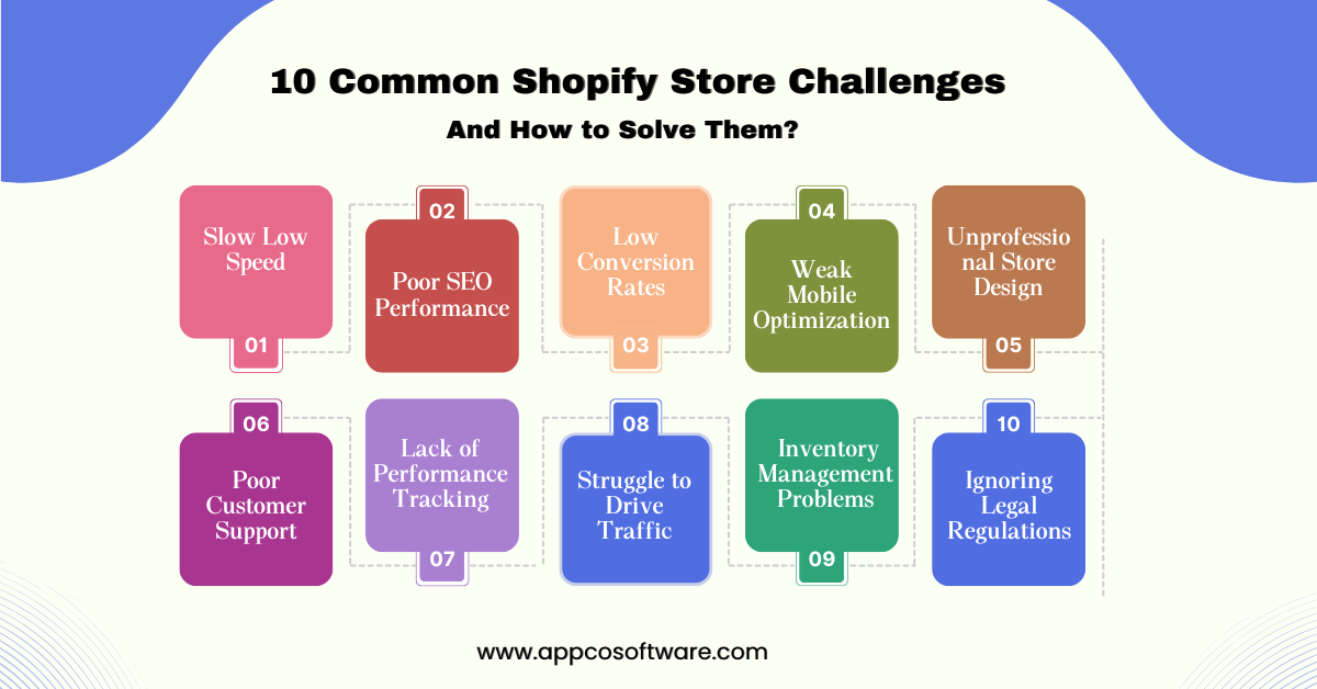 10 Common Shopify Challenges You Must Know