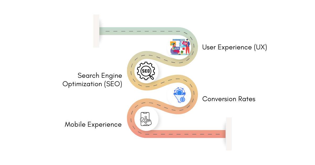 Shopify speed optimization service