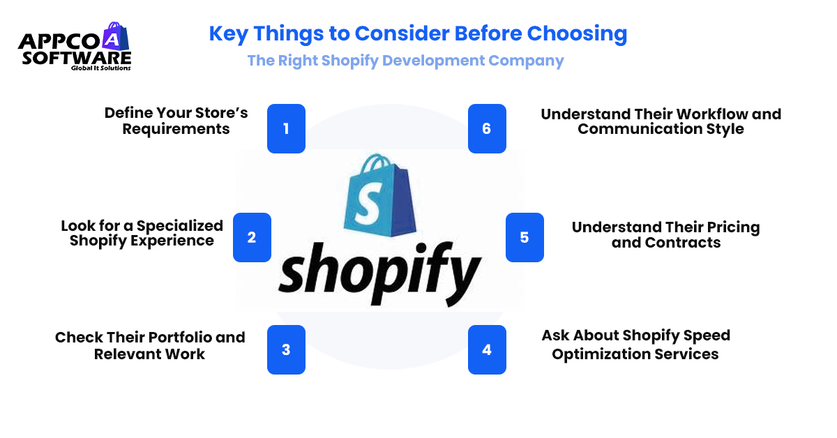 Key Things to Consider Before Choosing the Right Shopify Development Company