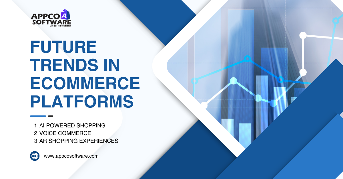 Future Trends in eCommerce Platforms