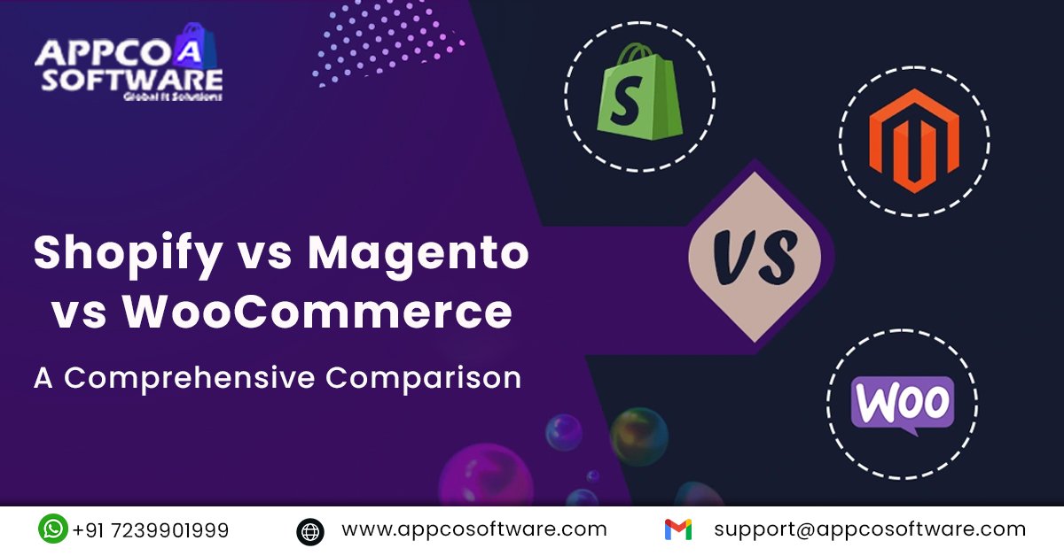 Shopify vs WooCommerce vs Magento