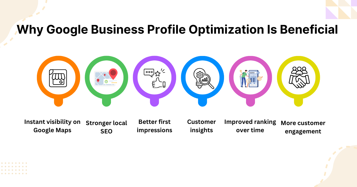 Why Google Business Profile Optimization Is Beneficial