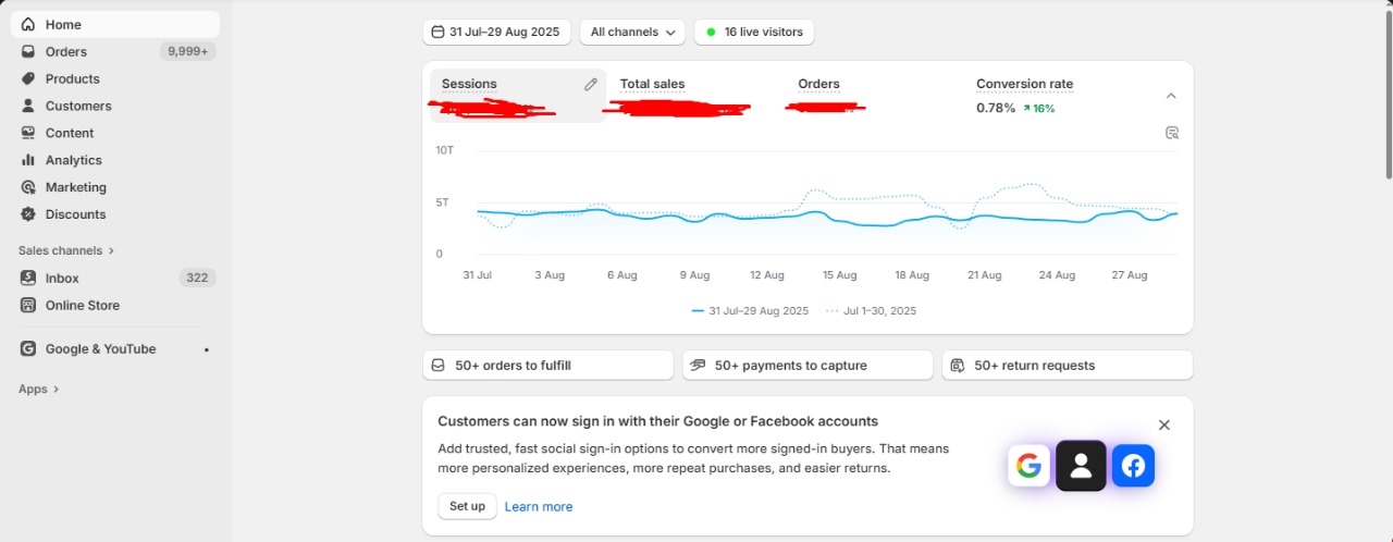 Shopify Admin panel