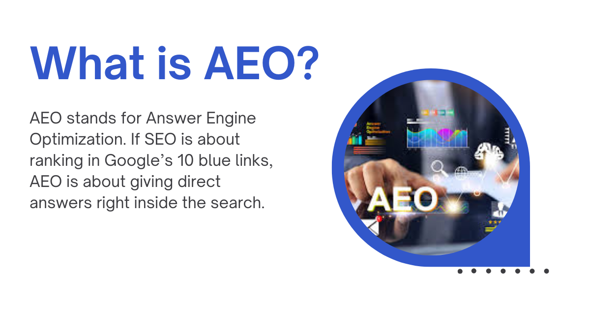 What is AEO