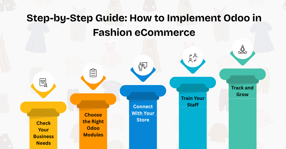 Step-by-Step Guide_ How to Implement Odoo in Fashion eCommerce