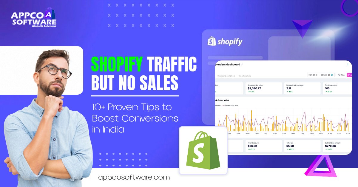 Shopify Traffic But No Sales: 10+ Proven Tips to Boost Conversions in India