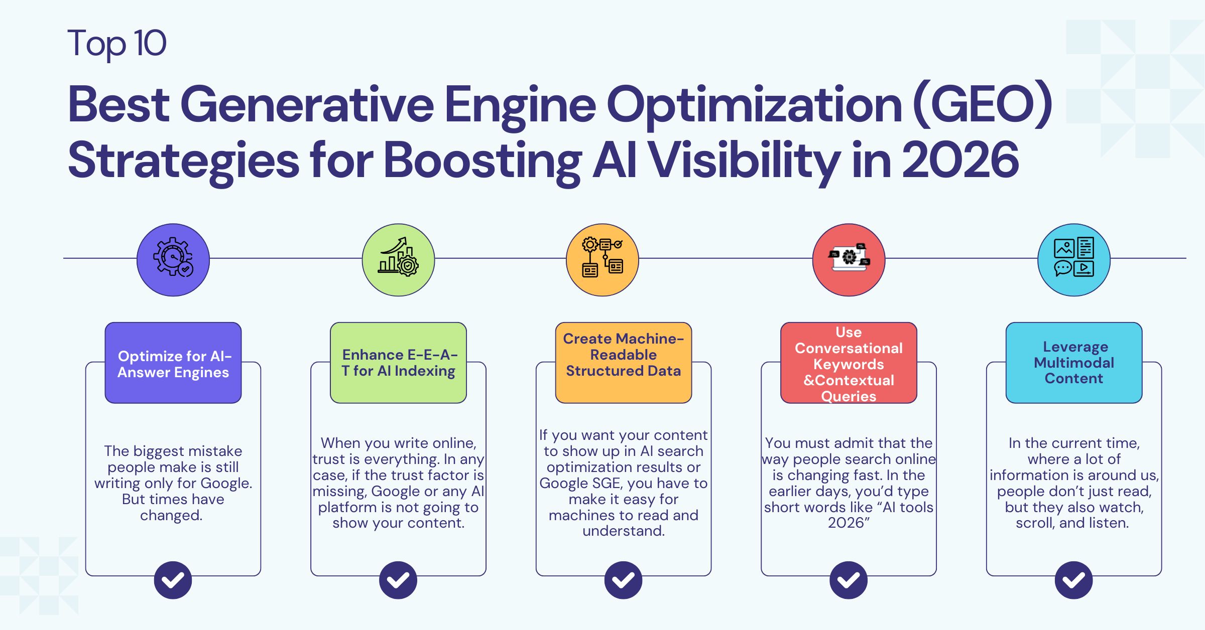 Top 10 Best Generative Engine Optimization