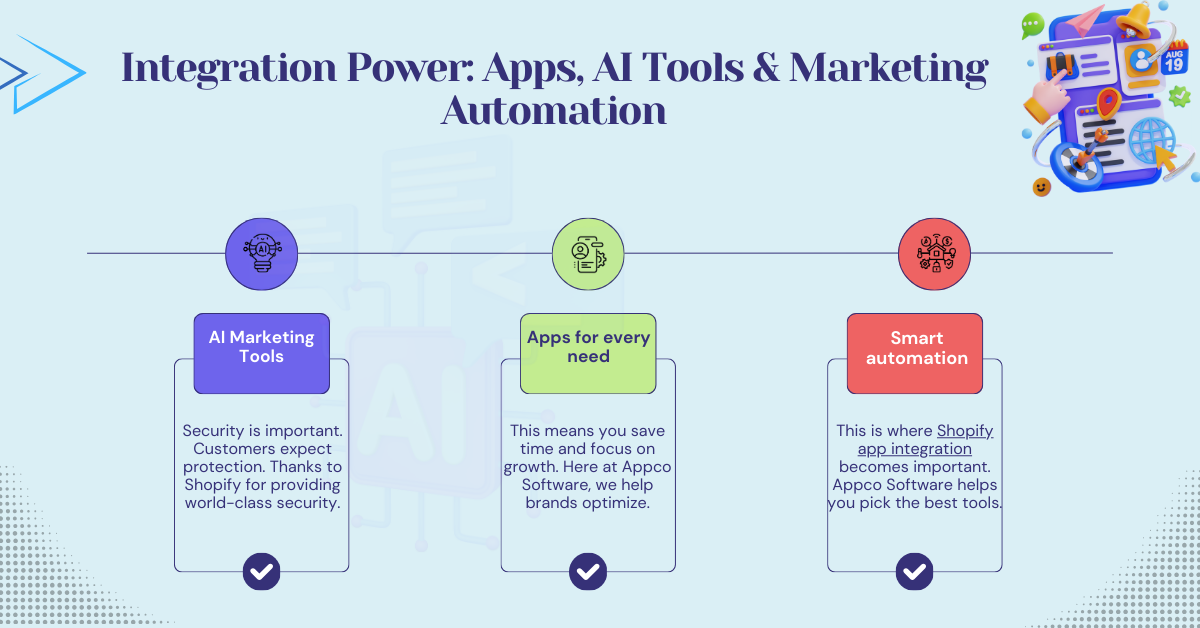 Apps, AI Tools & Marketing Automation