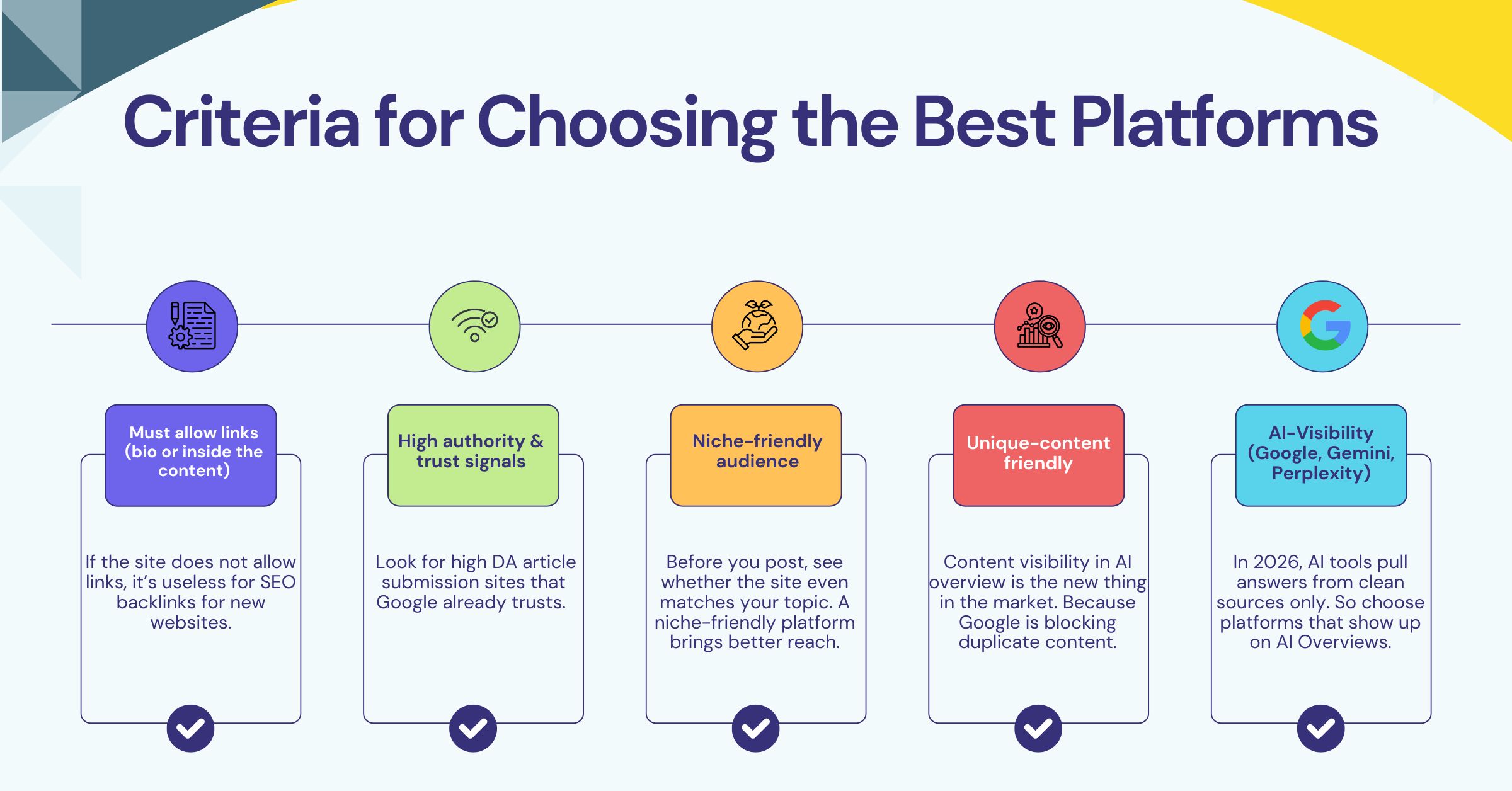 Criteria for Choosing the Best Platforms