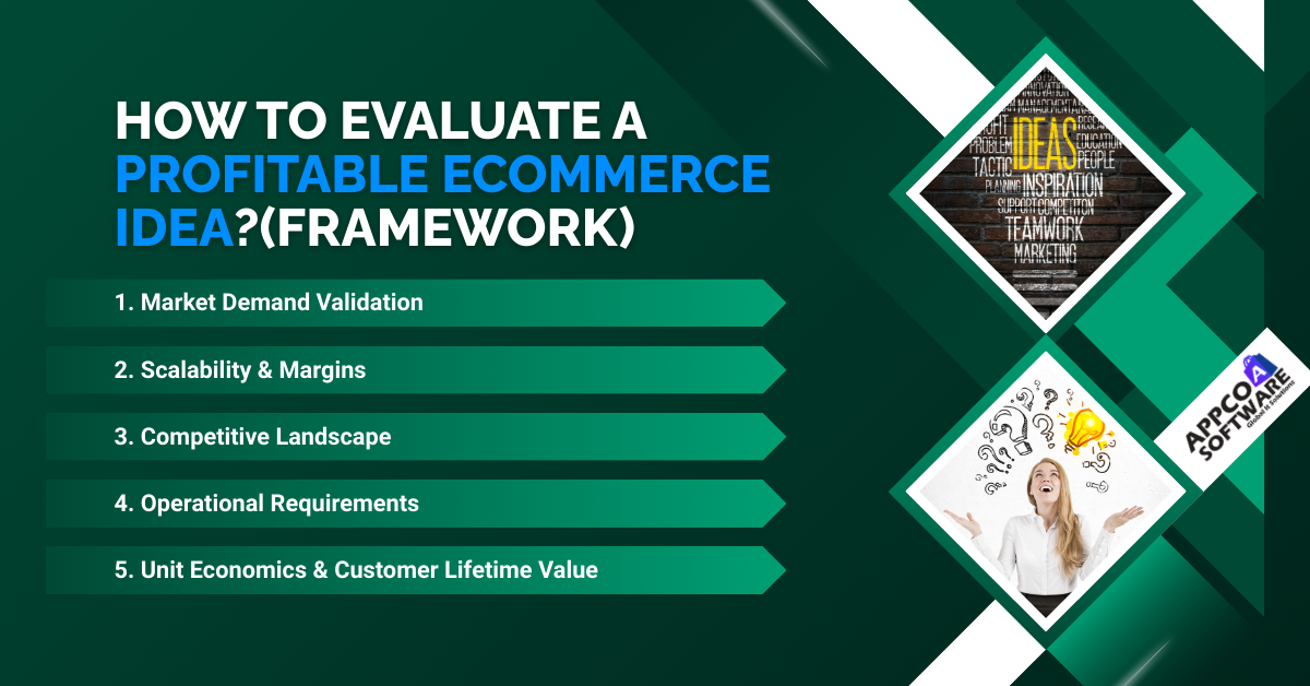How to Evaluate a Profitable eCommerce Idea-(Framework)