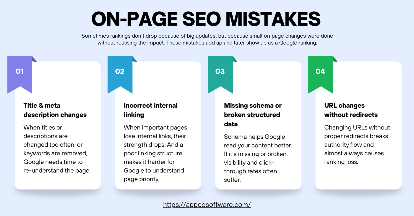 On-Page SEO Mistakes
