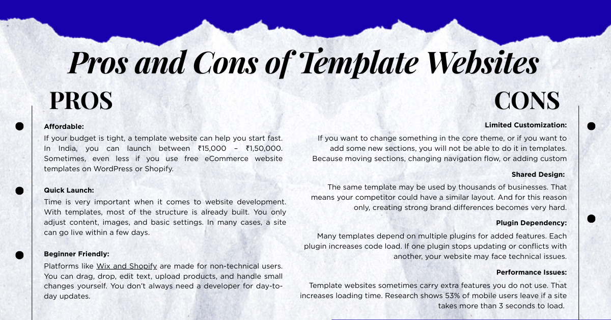 Pros and Cons of Template Websites