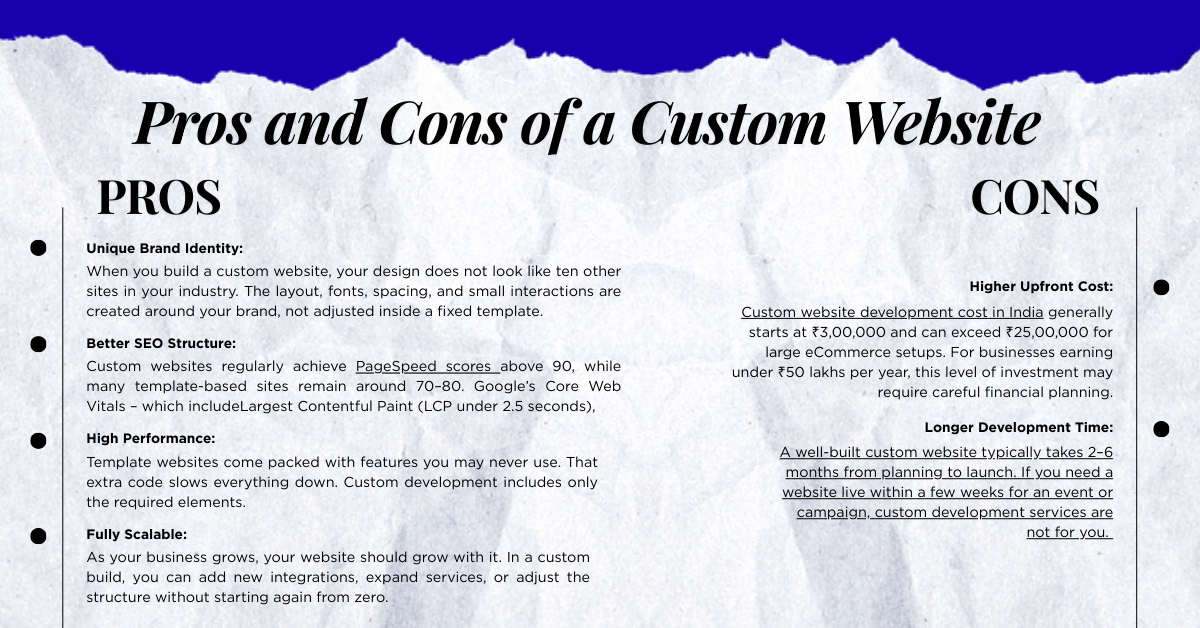Pros and Cons of a Custom Website