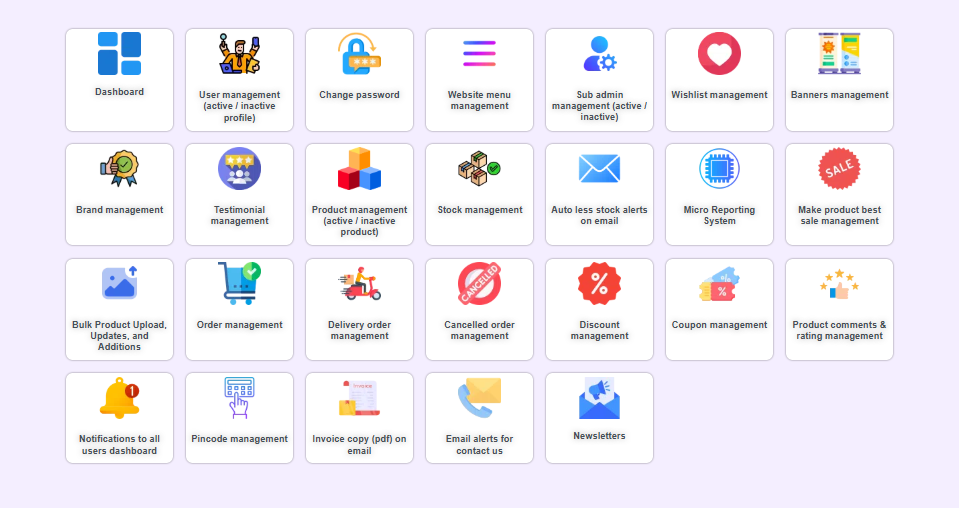 Admin Panel Features
