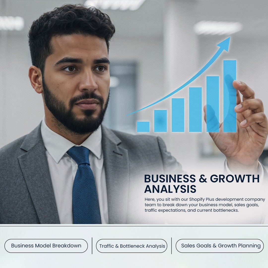 Shopify Plus Development Company Business & Growth Analysis