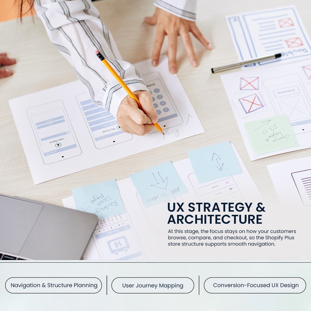 Shopify Plus Development Company UX Strategy & Architecture