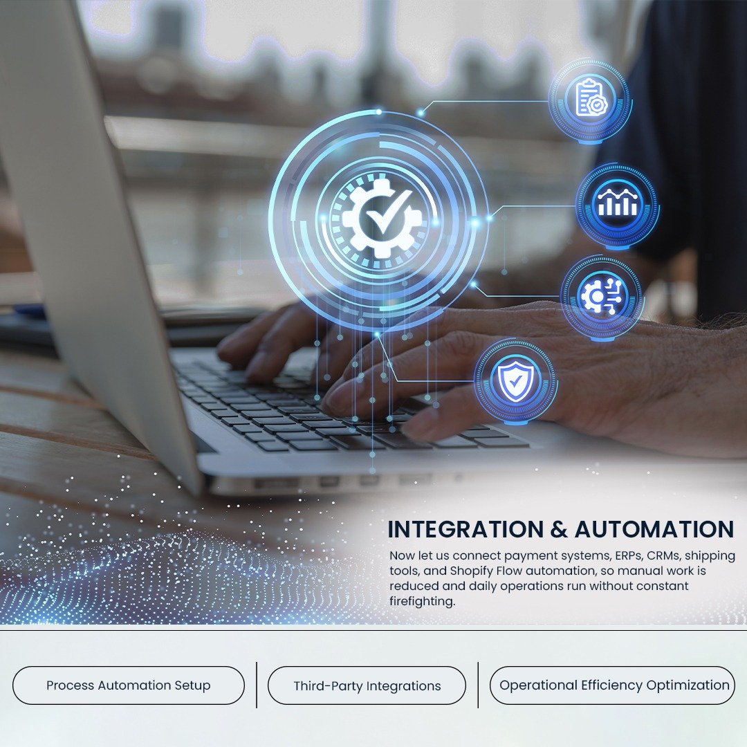 Shopify Plus Development Company Integration & Automation
