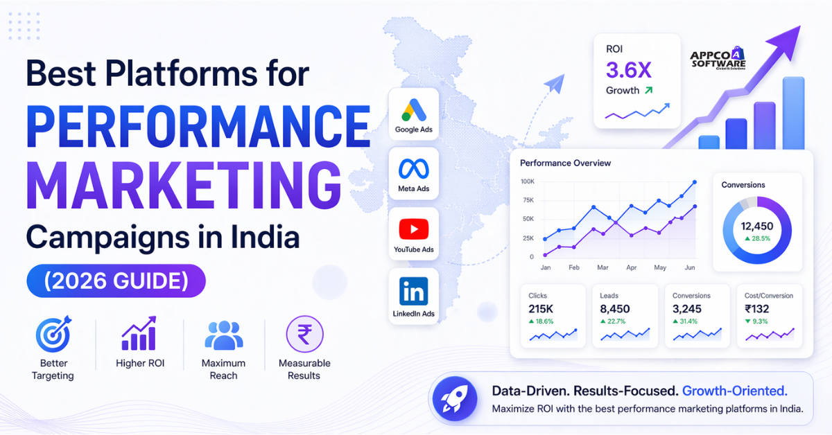 performance marketing platforms India