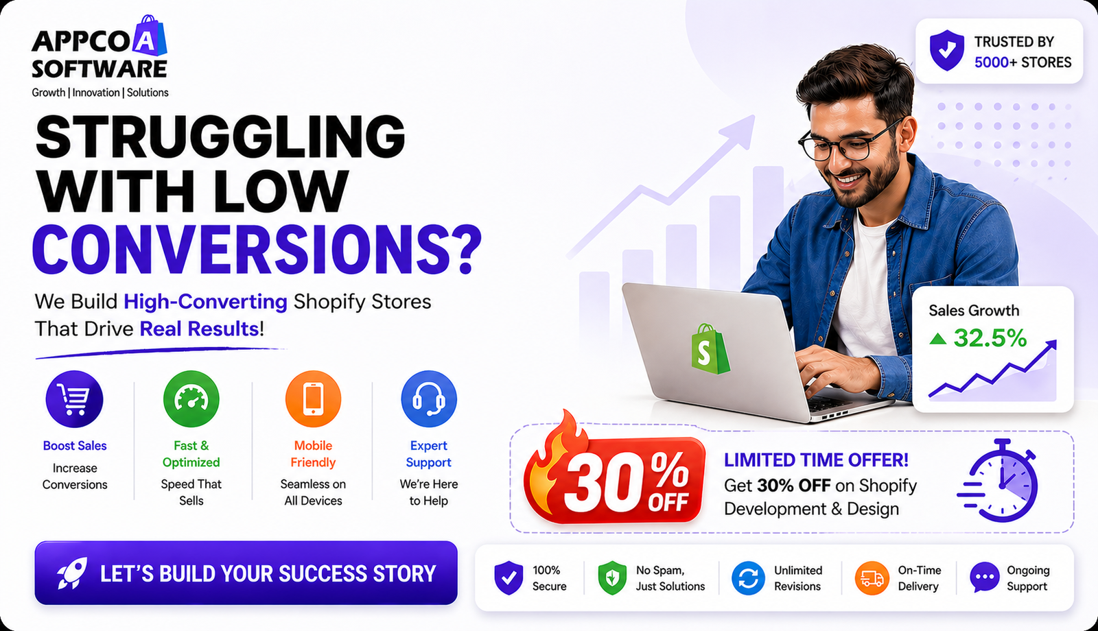 Appco Software Shopify Development Services Offers