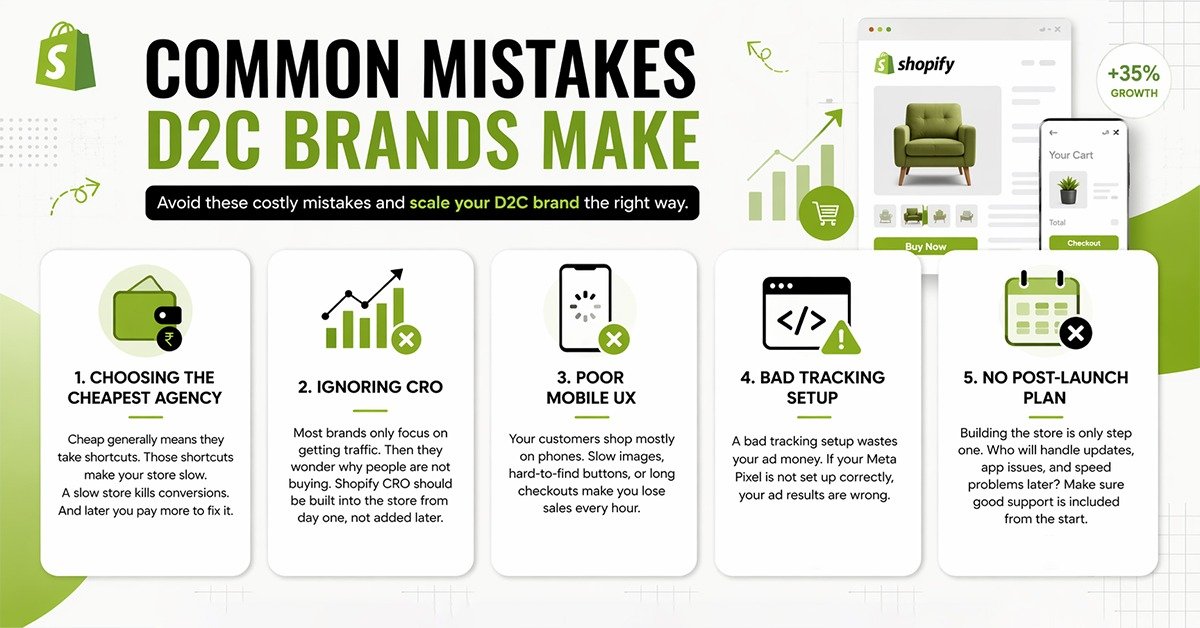 Common Mistakes D2C Brands Make