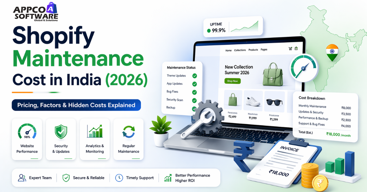 Shopify website maintenance cost in India