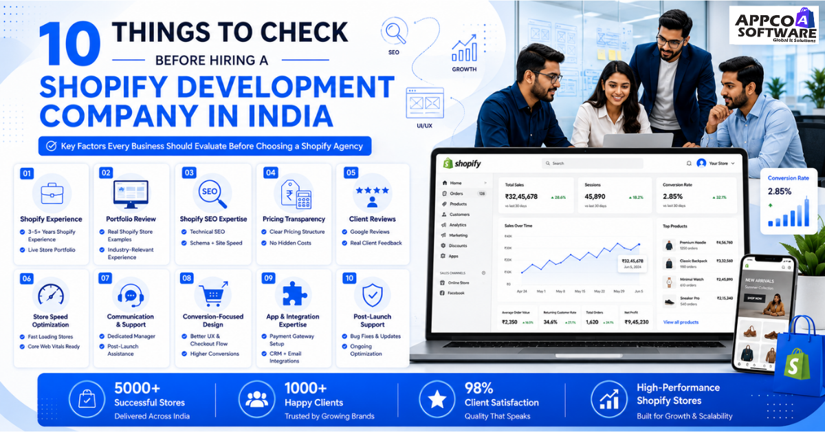 10 Things to Check Before Hiring a Shopify Development Company in India