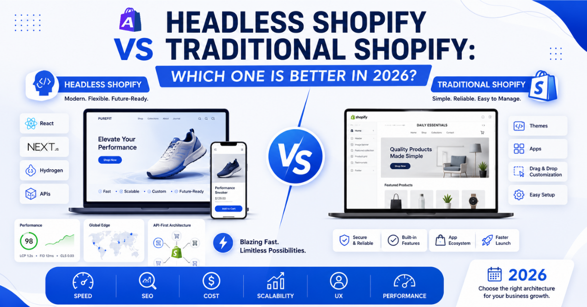 Headless Shopify vs Traditional Shopify