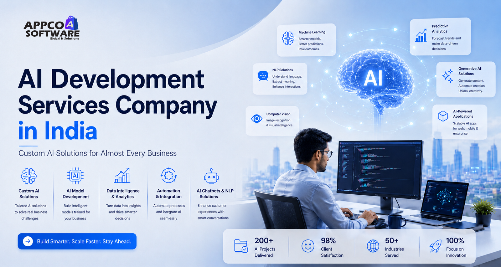 Top AI Development Services Company in India - Appco Software