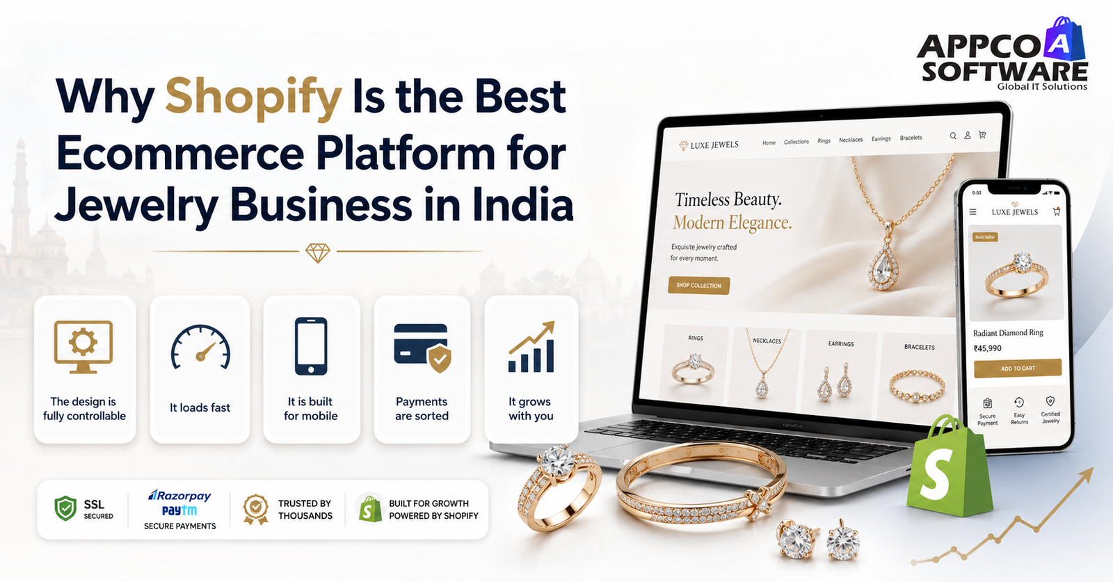 Why Shopify Is the Best Ecommerce Platform for Jewelry Business in India