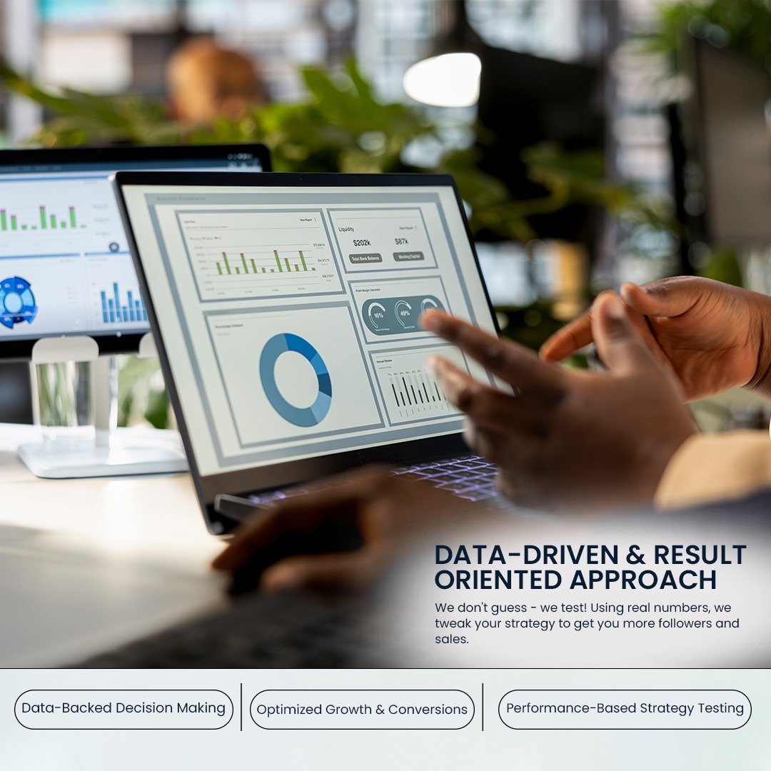 Social Media Optimization Data-Driven & Result-Oriented Approach