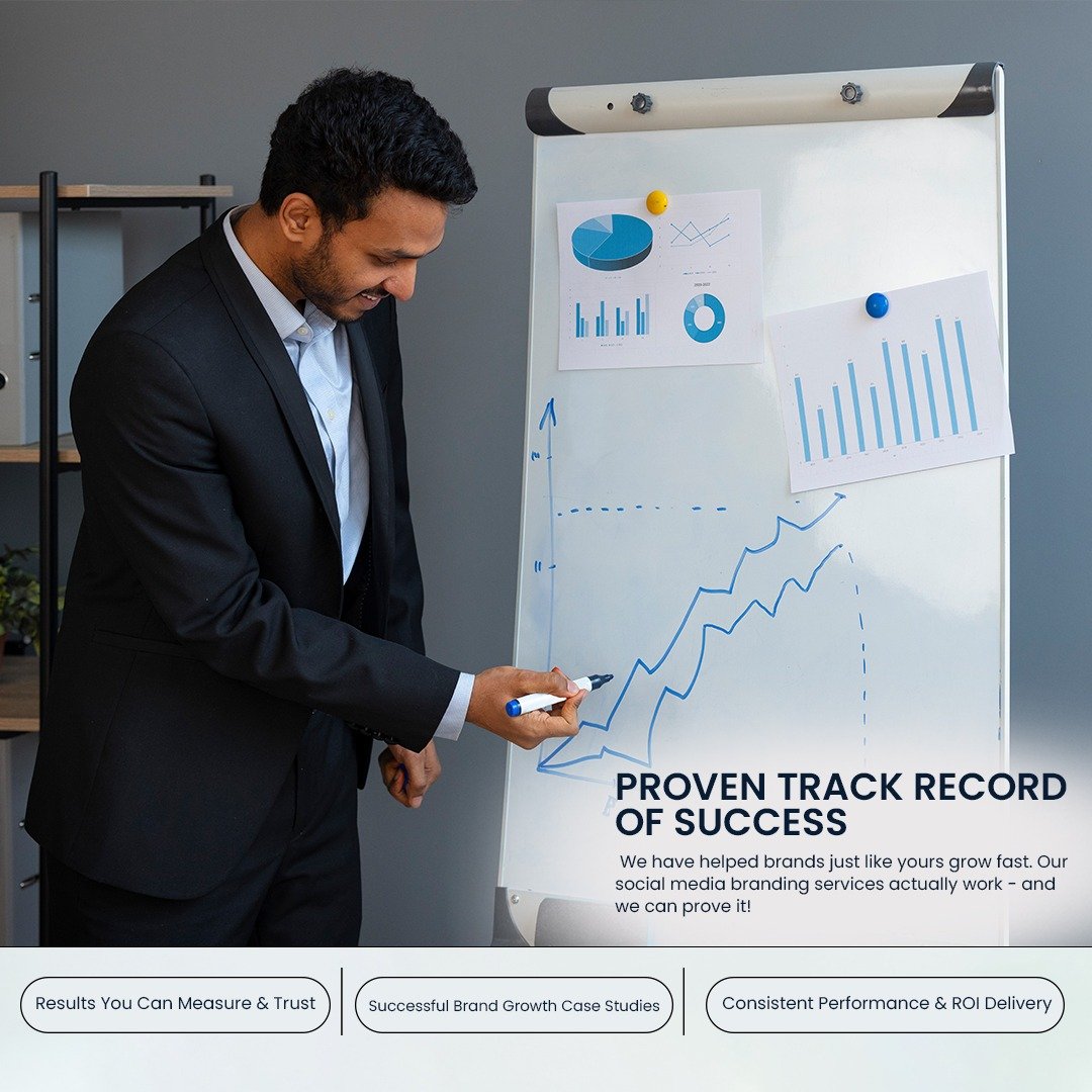 Social Media Optimization Proven Track Record of Success