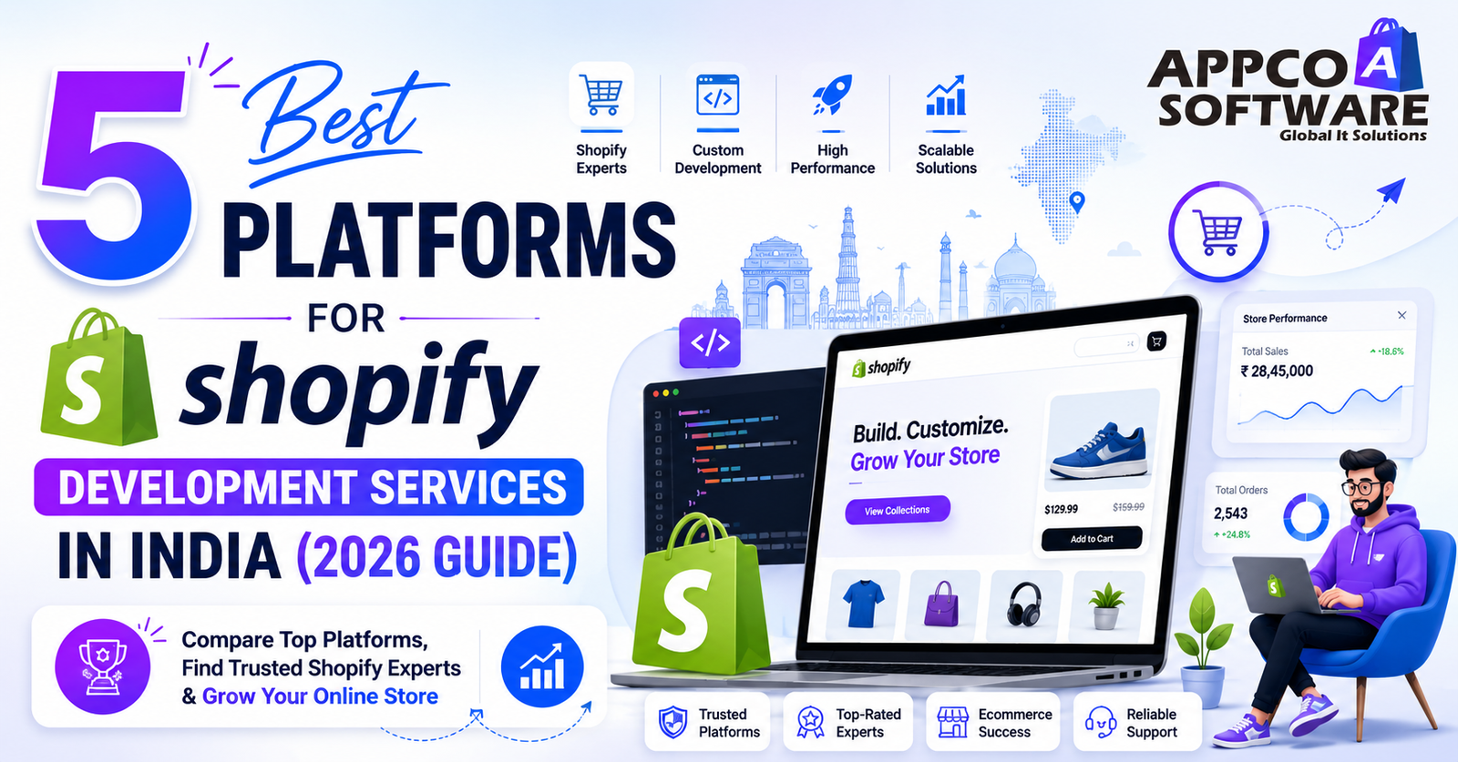 5 Best Platforms for Shopify Development Services in India (2026 Guide)