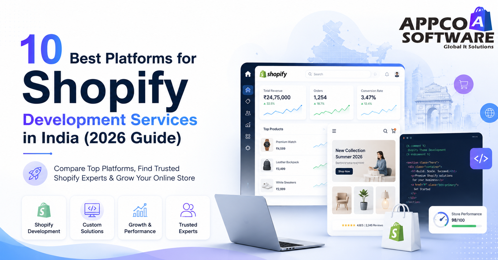5 Best Platforms for Shopify Development Services in India (2026 Guide)