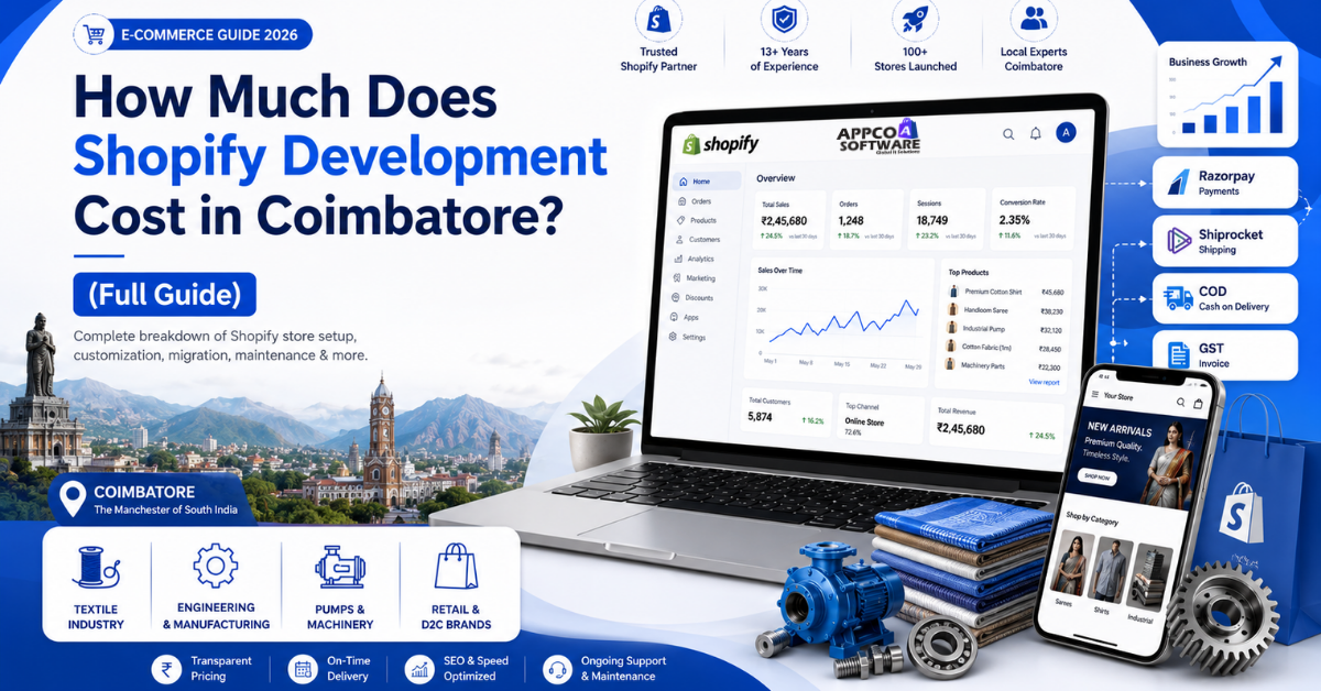 Shopify Development Cost in Coimbatore