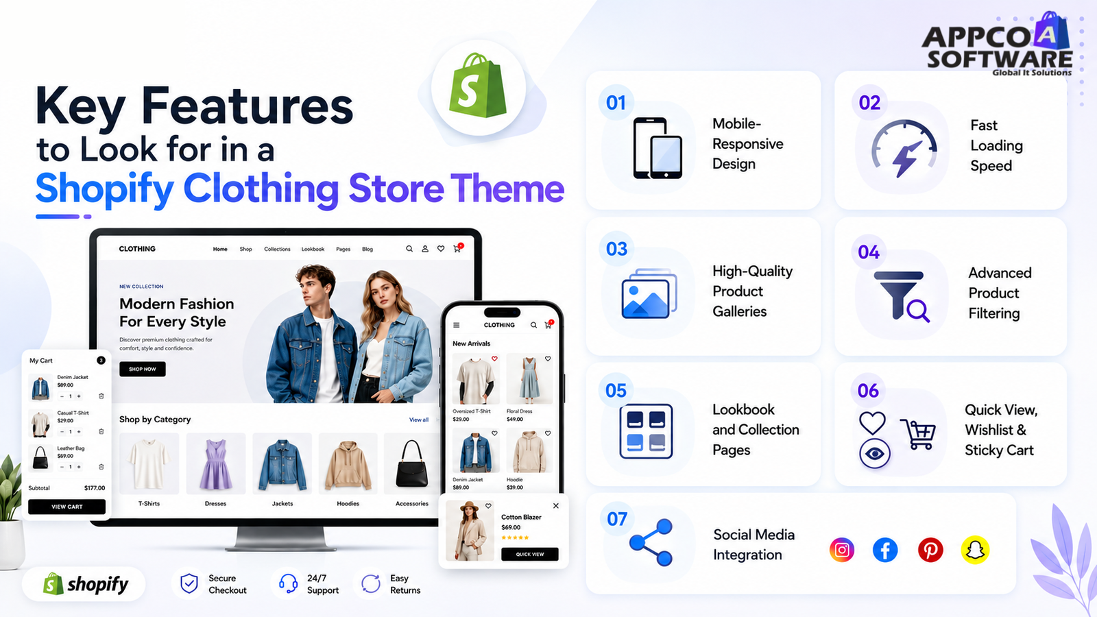 Key Features to Look for in a Shopify Clothing Store Theme