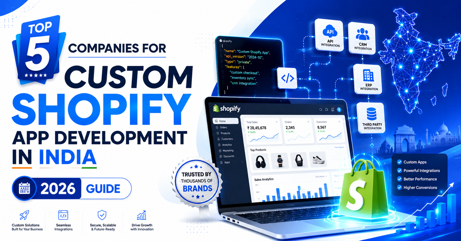 Custom Shopify App Development in India