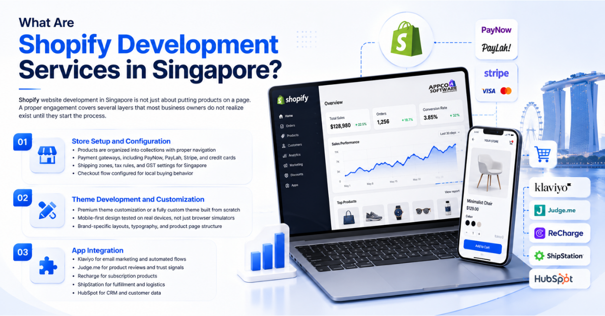 Shopify Development Services in Singapore