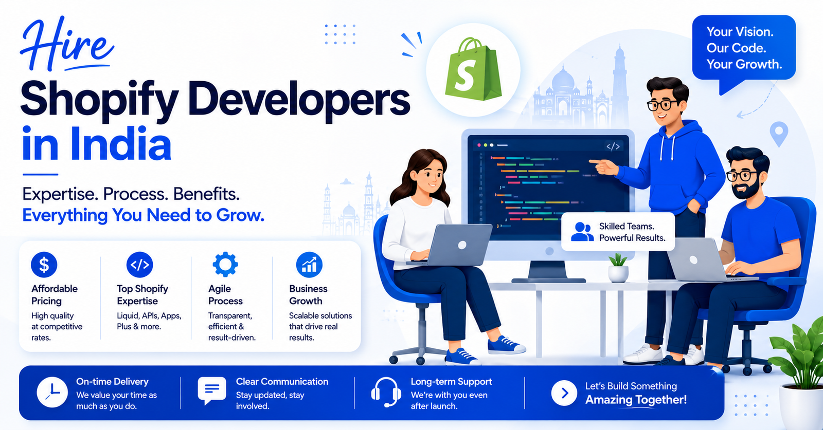 Shopify Developers in India