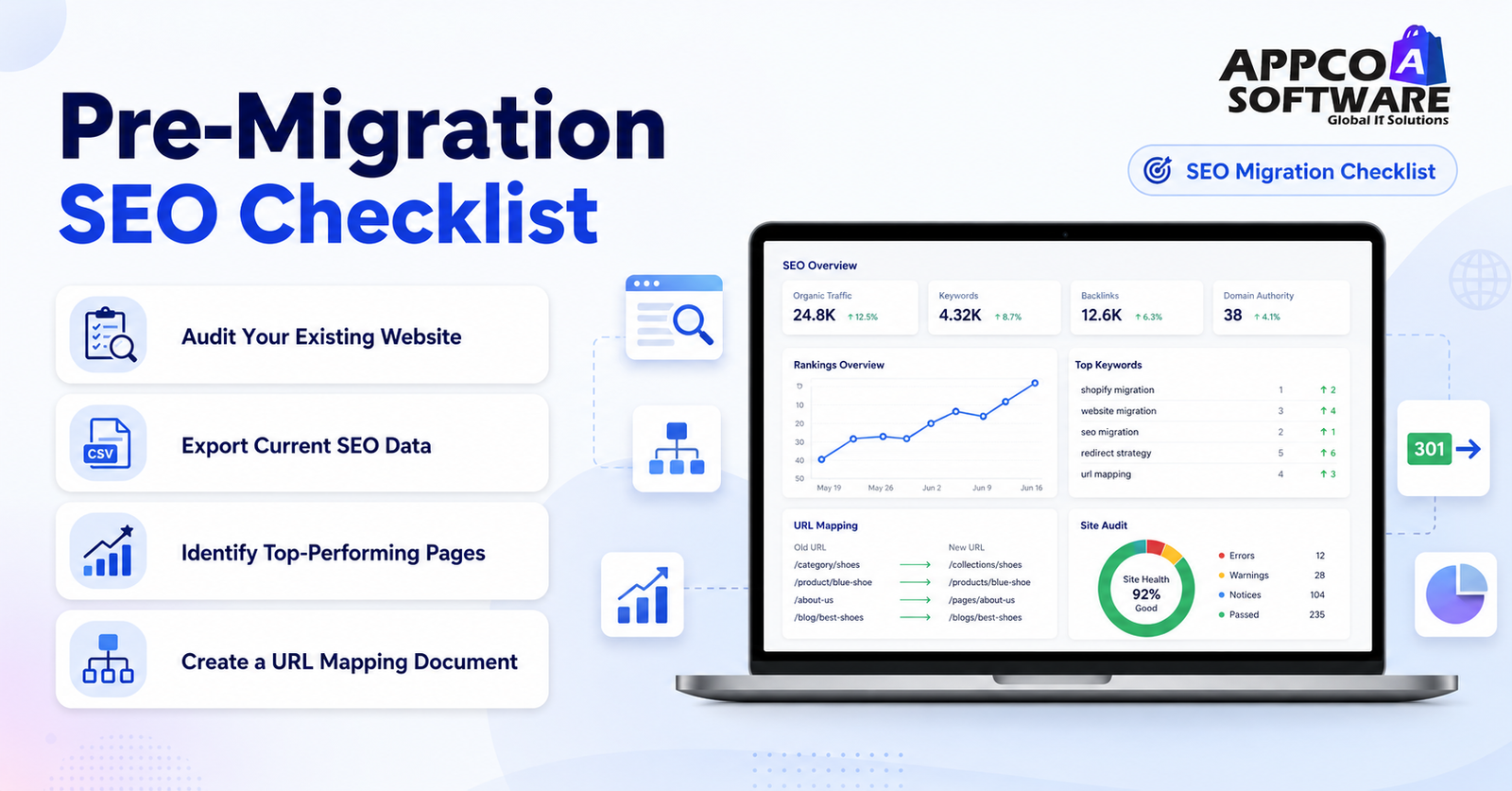 Pre-Migration SEO Checklist