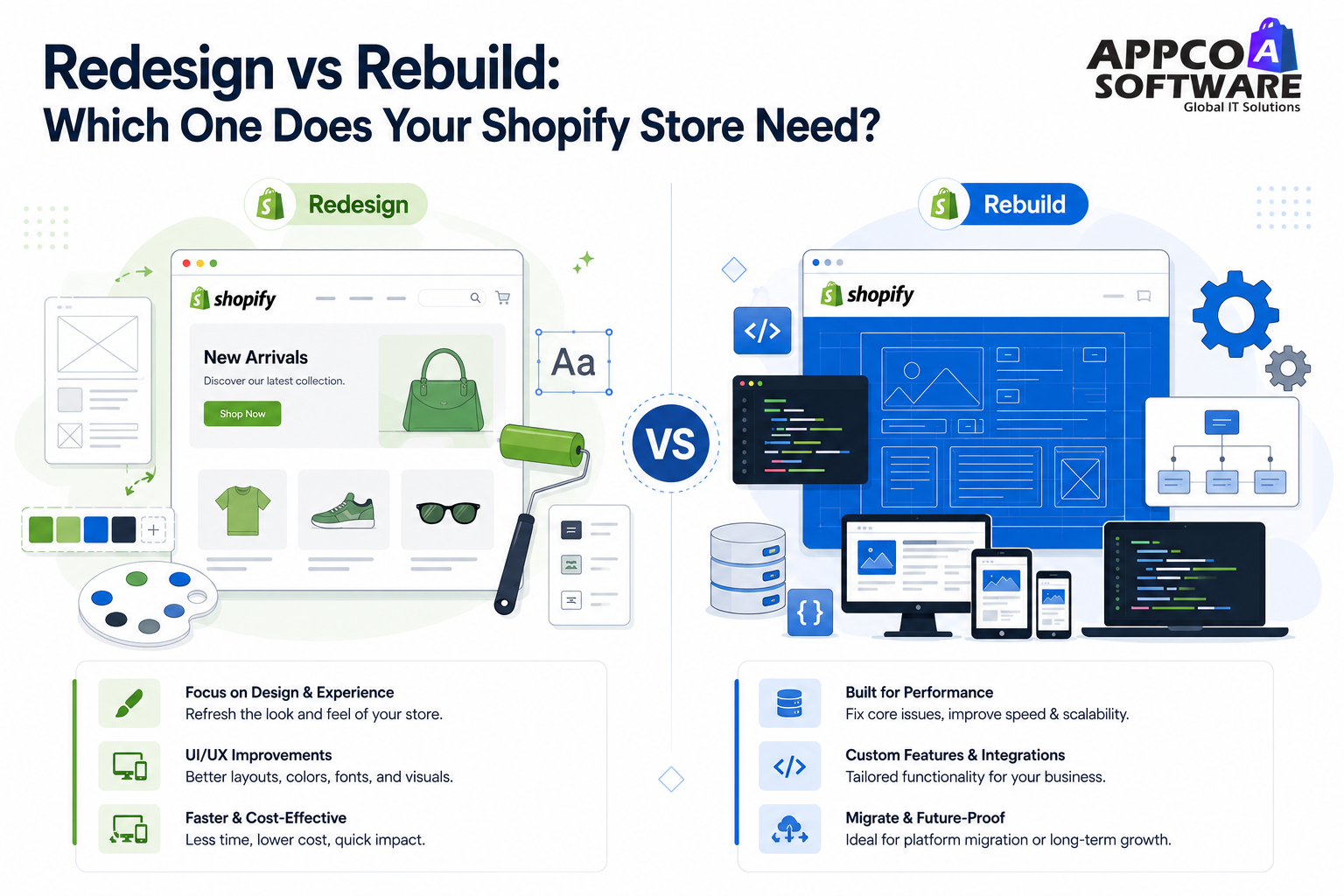 Redesign vs Rebuild Which One Does Your Shopify Store Need
