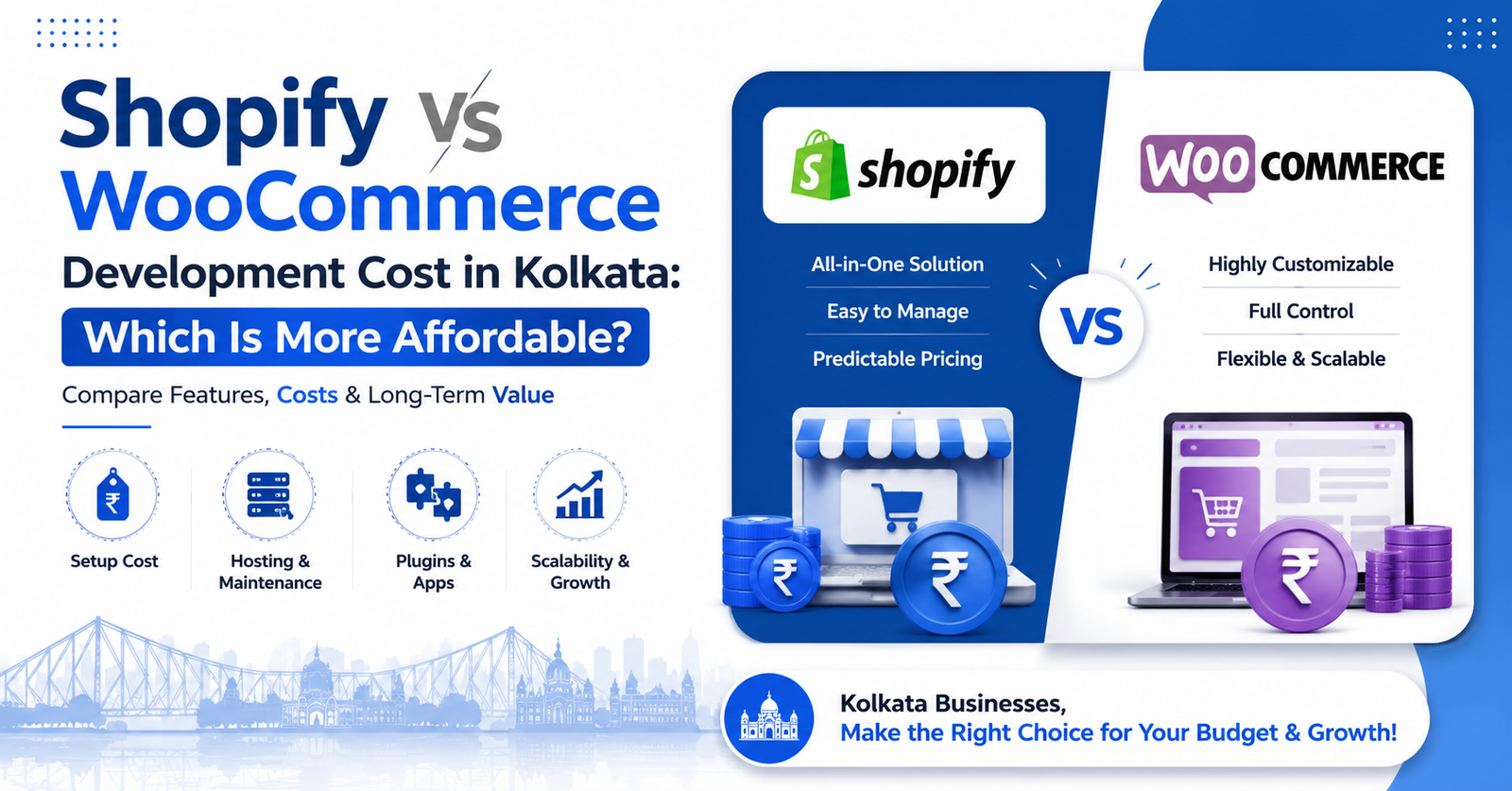 Shopify vs WooCommerce Development Cost in Kolkata