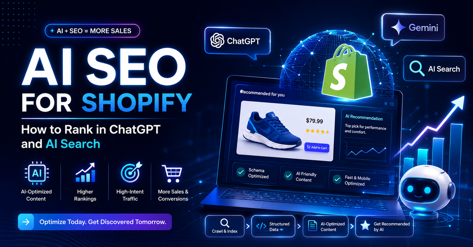 AI SEO for Shopify