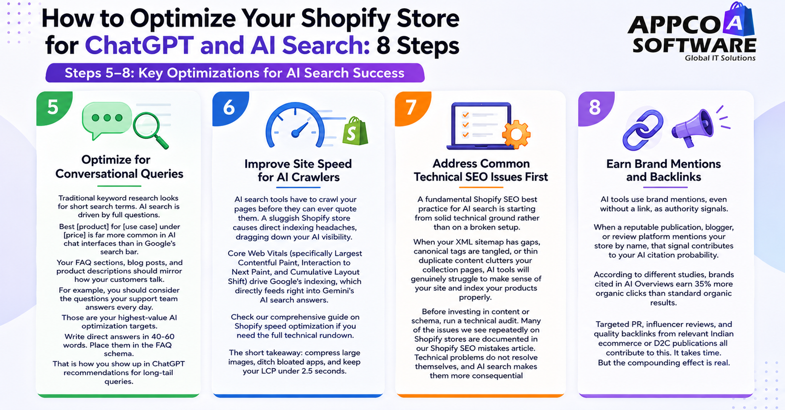 How to Optimize Your Shopify Store for ChatGPT and AI Search
