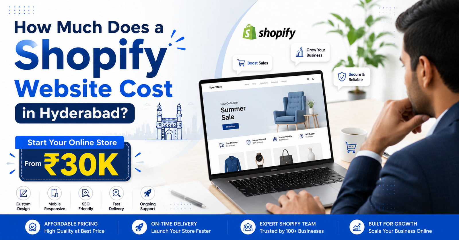Shopify Website Development Cost