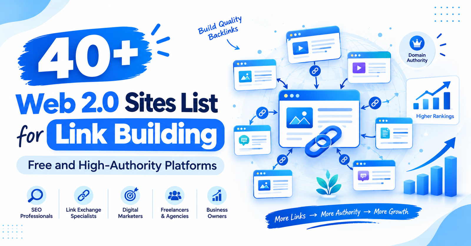 web 2.0 sites