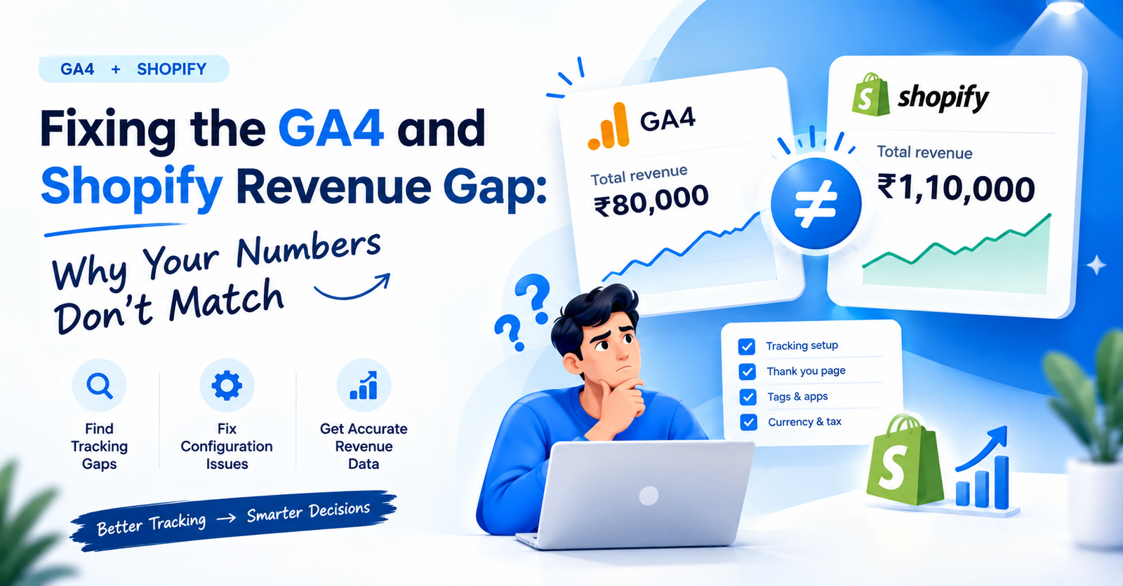 GA4 and Shopify revenue mismatch
