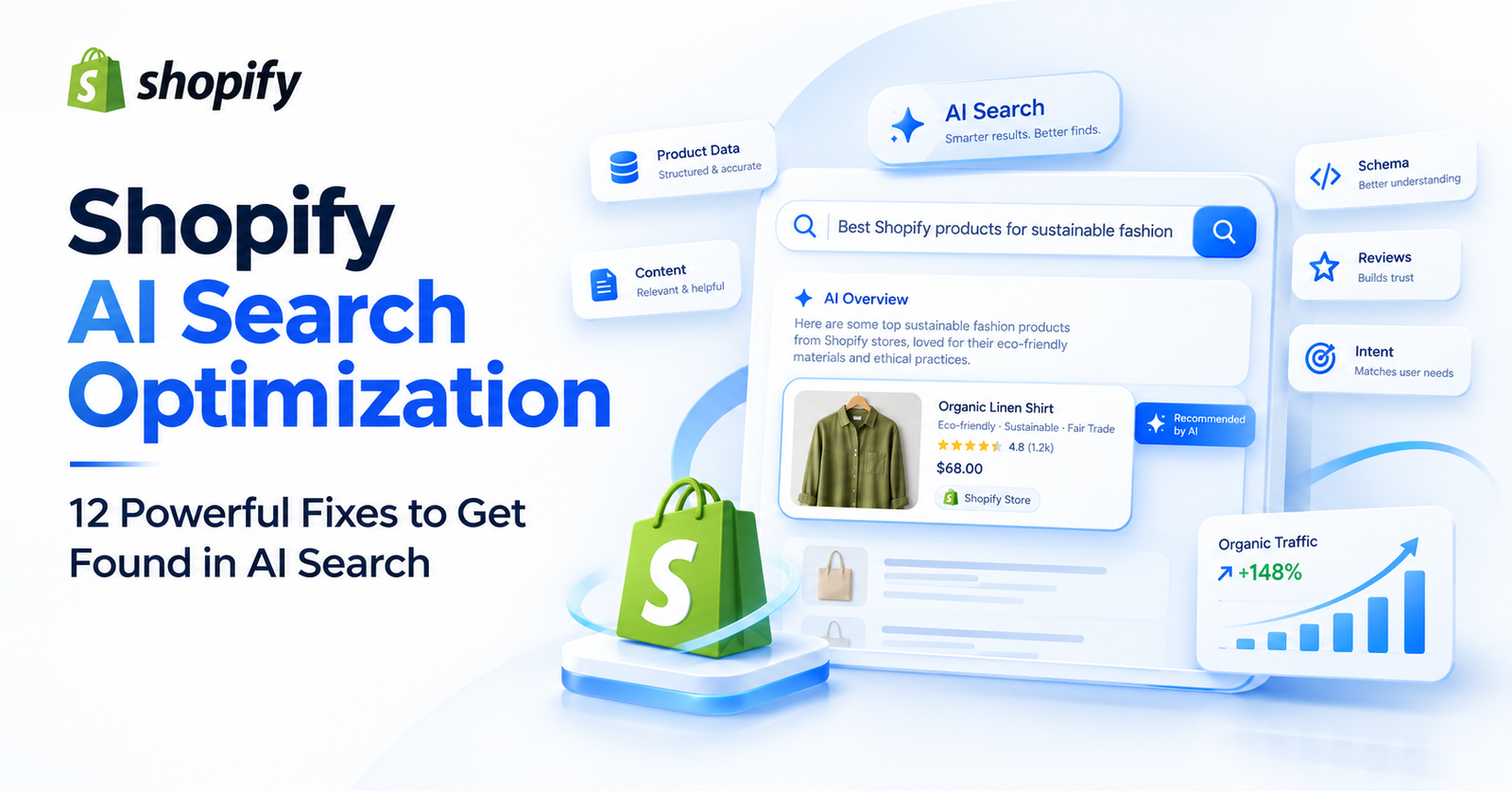 Shopify AI Search Optimization